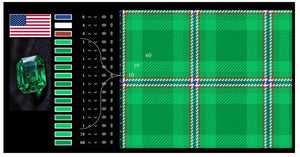 Custom Tartan Package